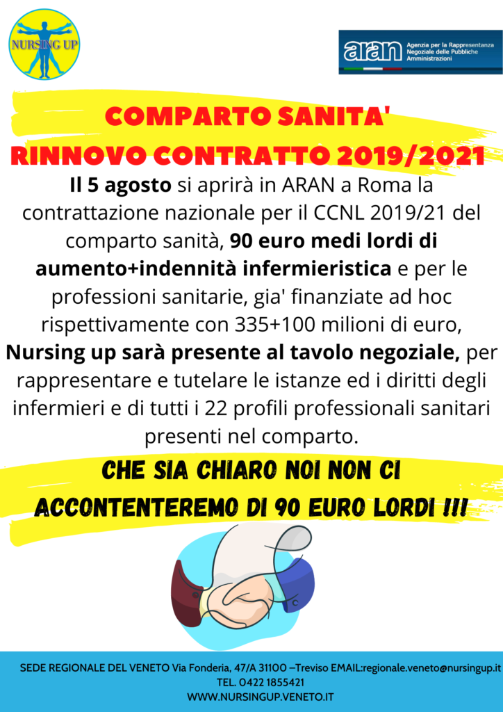 COMPARTO SANITÀ RINNOVO CONTRATTO 2019/2021 COMPARTO SANITÀ RINNOVO CONTRATTO 2019/2021